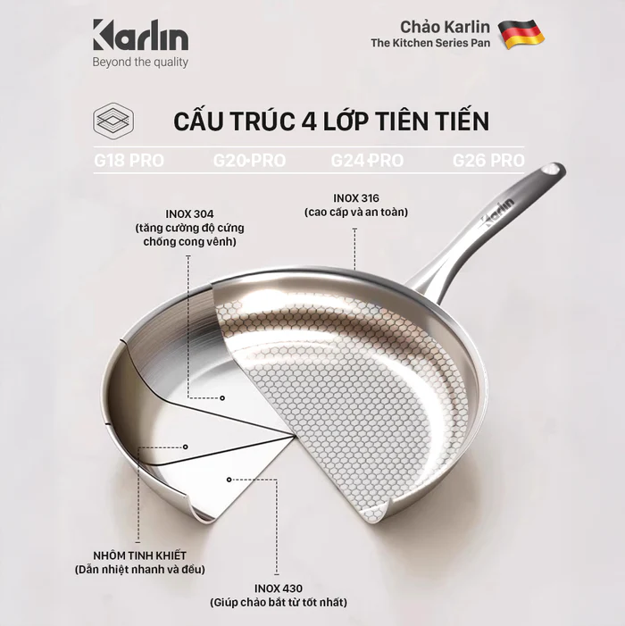 Chảo G18 Pro SnapBee